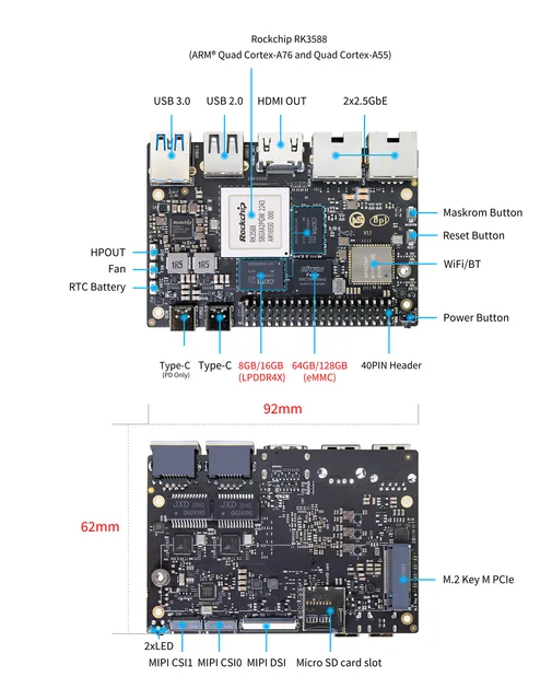 Banana Pi BPI-M7 シングルボードコンピュータ