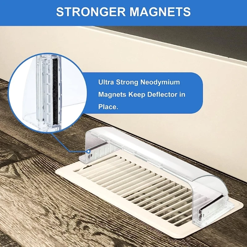 LXAF Lüftungsabweiser, verstellbare magnetische Wärme- und Lüftungsabdeckung, robust, unzerbrechlich
