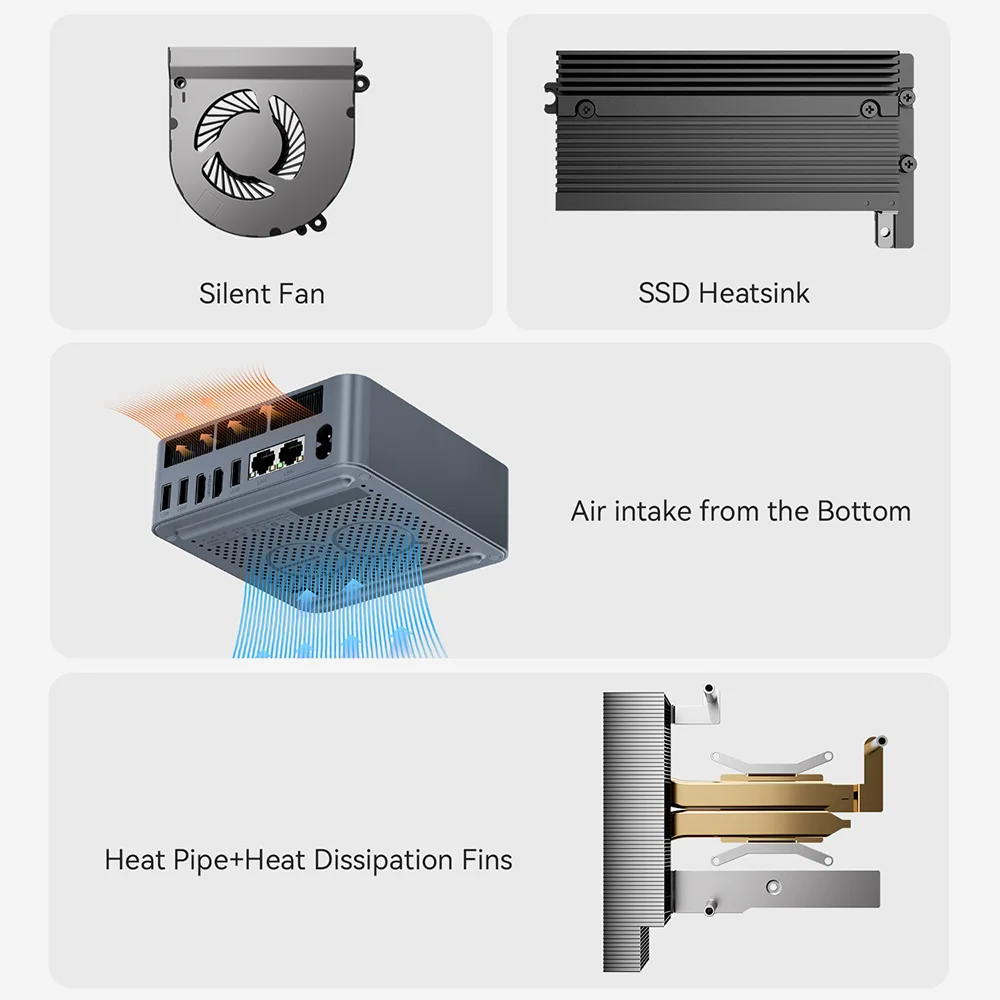 New Beelink Mini PC EQR5 AMD Ryzen7 5825U DDR4 32G 500G EQR5 Ryzen5 Pro 5650U 16G 500G SSD WiFi6 4K Type-C Gaming Mini Computer 5