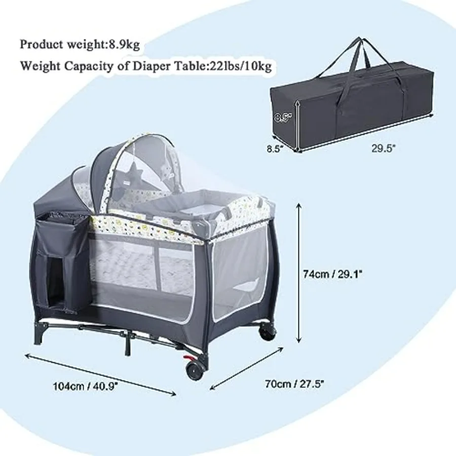description