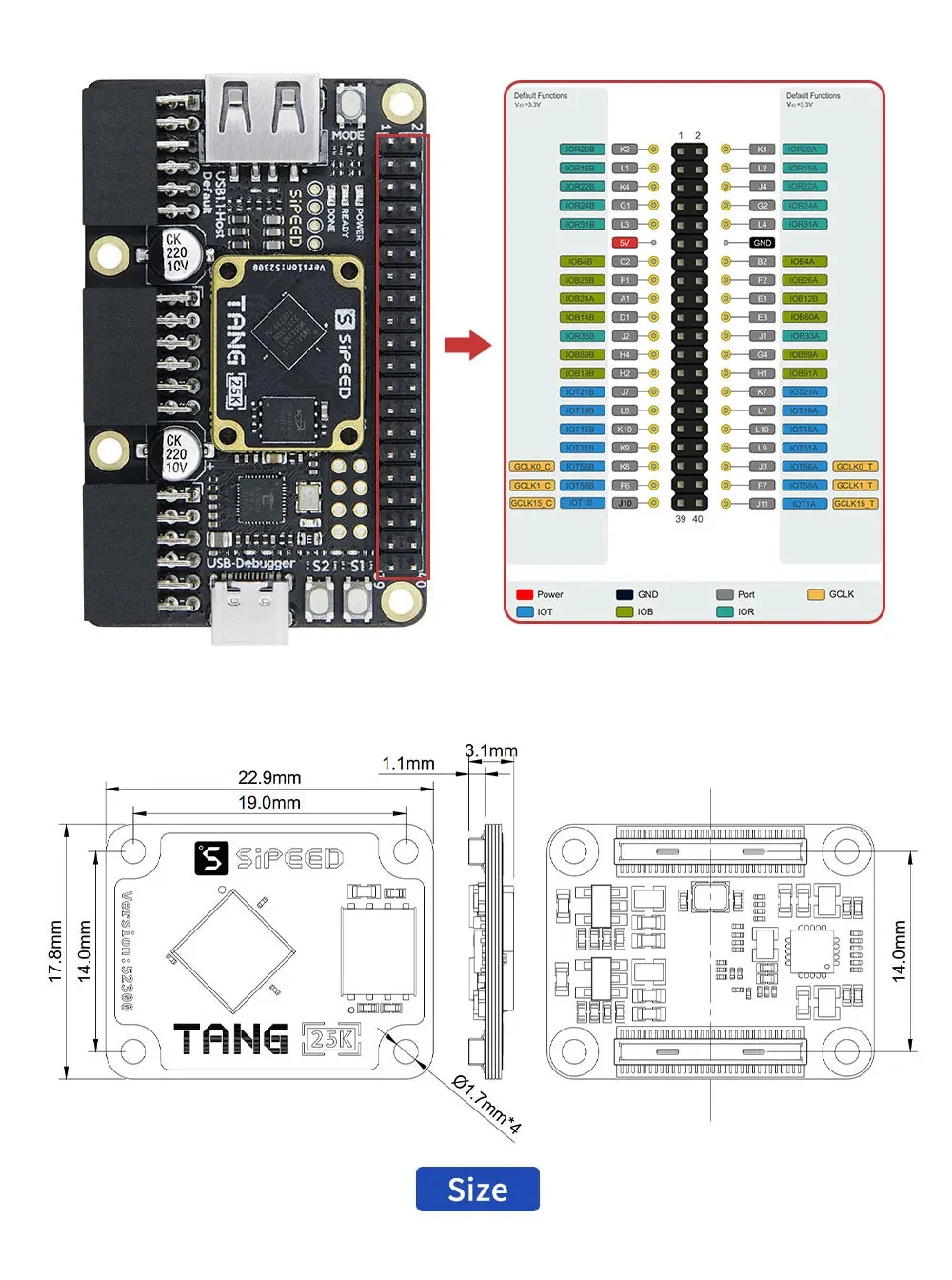 Sipeed Tang Primer 25K FPGA Development Board GOWIN GW5A RISC-V PMOD SDRAM 23K L