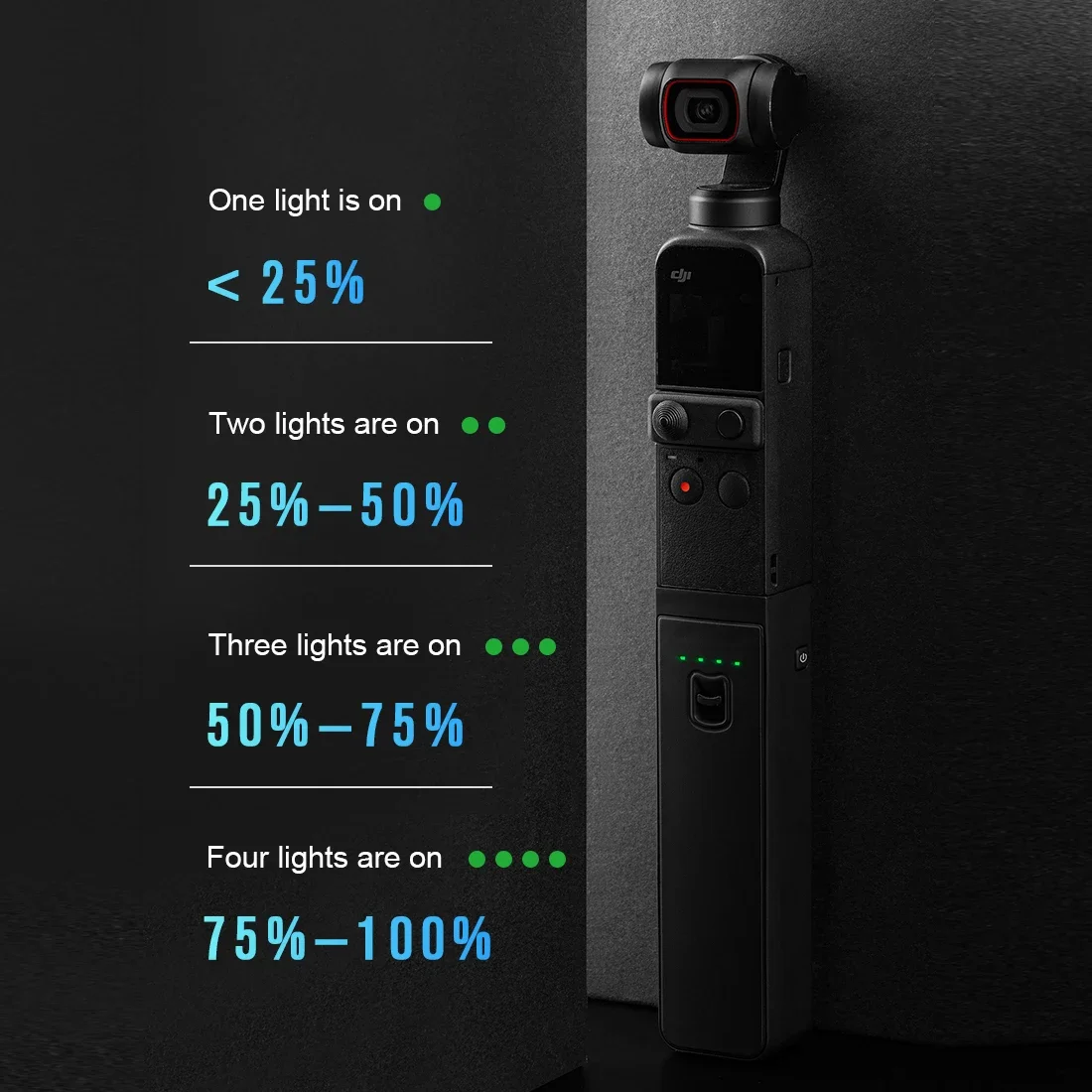 For DJI Osmo Pocket 2 Power Bank 3200mAh Mobile Portable Fast Charging Charger For DJI Pocket 3 Camera Handheld Charger 1073778 battery charger hub