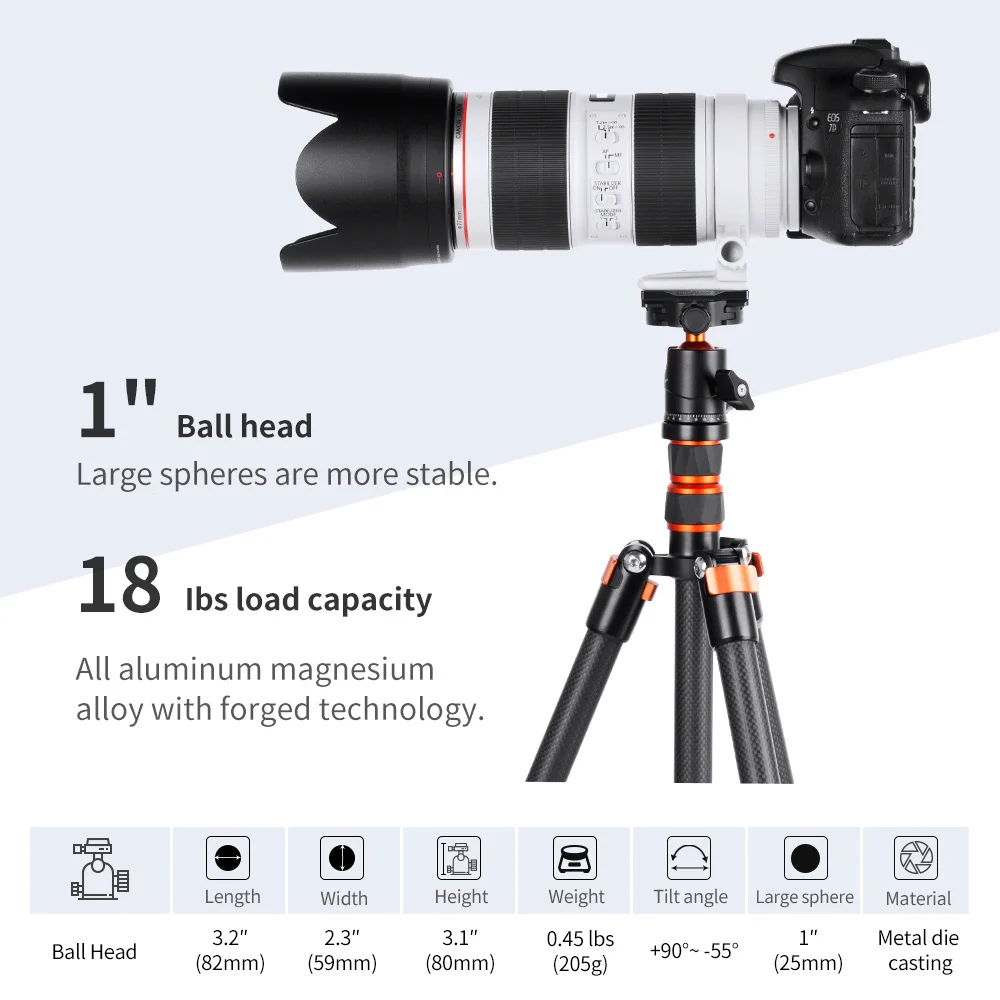 K&F Concept 25mm Camera Tripod Ball Head with 1/4 Inch Quick Release Plate and Spirit Level 8 kg Load Capacity for Tripod Camera