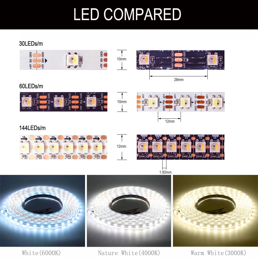 LED Strip Light SK6812 RGBW (Similar WS2812B) 4 in 1 Individual Addressable LED Strip WW/CW/NW 30/60/144 pixels / m IP30 IP65 IP67 DC5V led strip lights led strip light led light strip