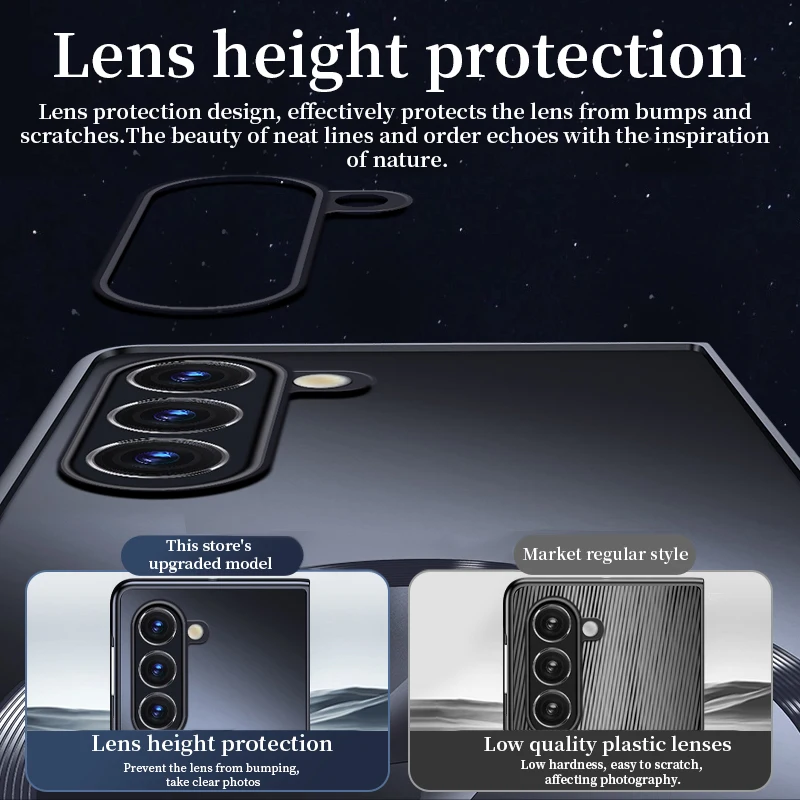 Luxury Frosted Matte Wireless Charging Case with Full Lens Protection