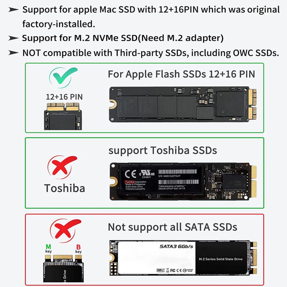 Sintech Custodia Esterna USB 3.0 Per SSD MacBook Air 2012 (Modelli A1465/A1466) – Recupera Il Tuo Vecchio Disco - 2
