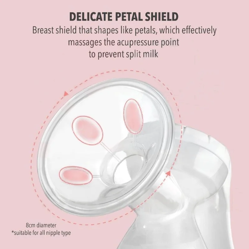 Breast Pump Baby Nipple Manual Suction Milk Pump Feeding Milk Collector Adjustable Gear Sucking Postpartum Supplies Accessories breast pump,breast milk catcher