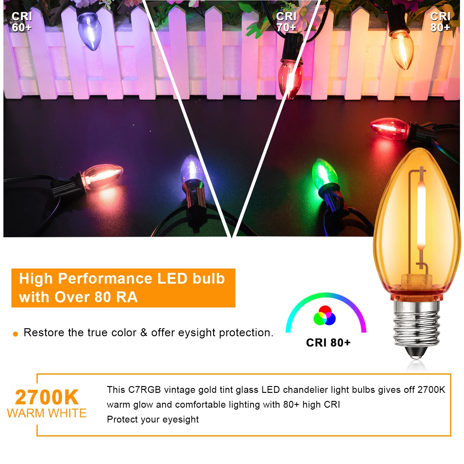 C7 24V LED 전구 멀티컬러 빈티지 크리스마스 전구 저전압 컬러풀 라이트 램프 정원 현관 마당 가정 조명 장
