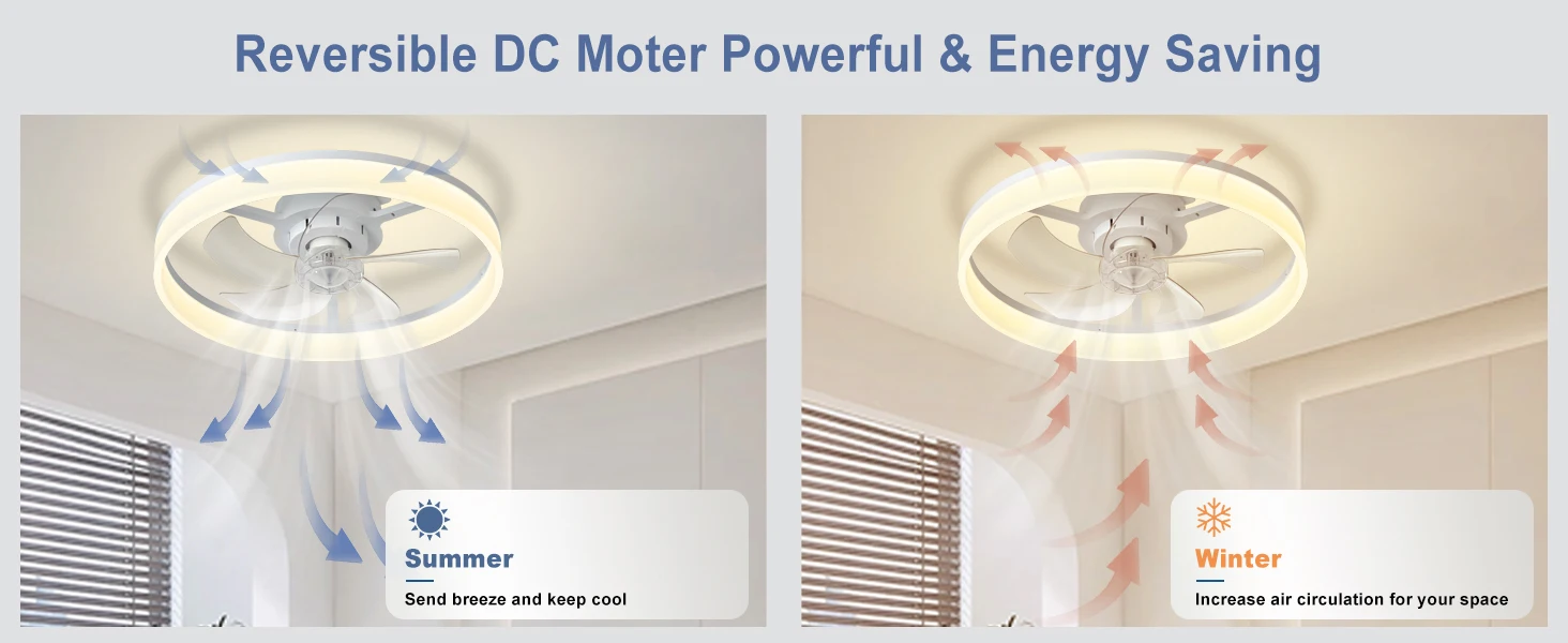 20" Modern Low Profile Flush Mount Fandelier - App & Remote Control, Dimmable Black Bladeless Ceiling Fan Light for Bedroom