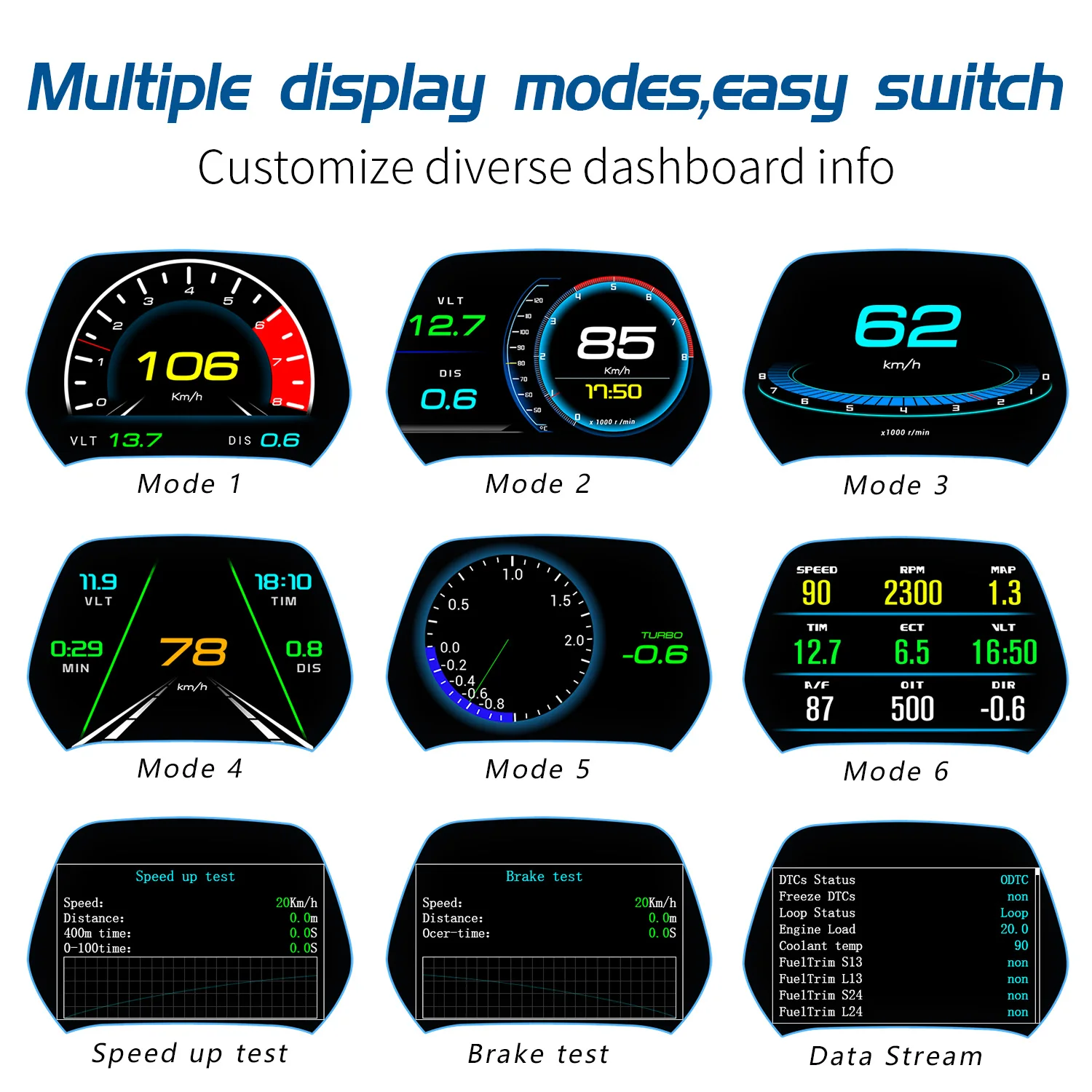 GEYIREN P19  º ǻ OBD2 GPS HUD  ӵ  Ÿ   Һ ڵ   ÷