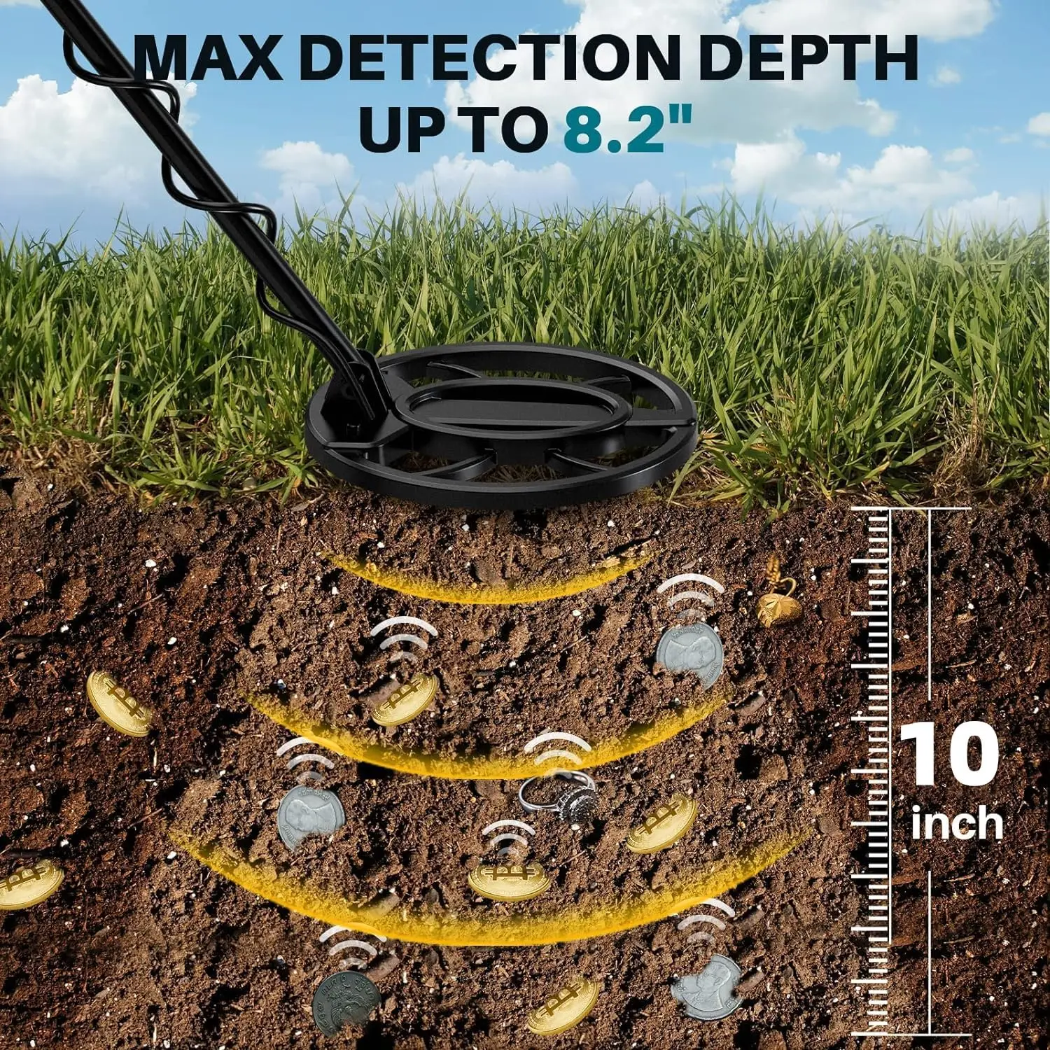 2025 New Underground Metal Detector Gold LCD Search Target ID Max Depth Treasure Hunting PinPointer Waterproof Locate Model 4