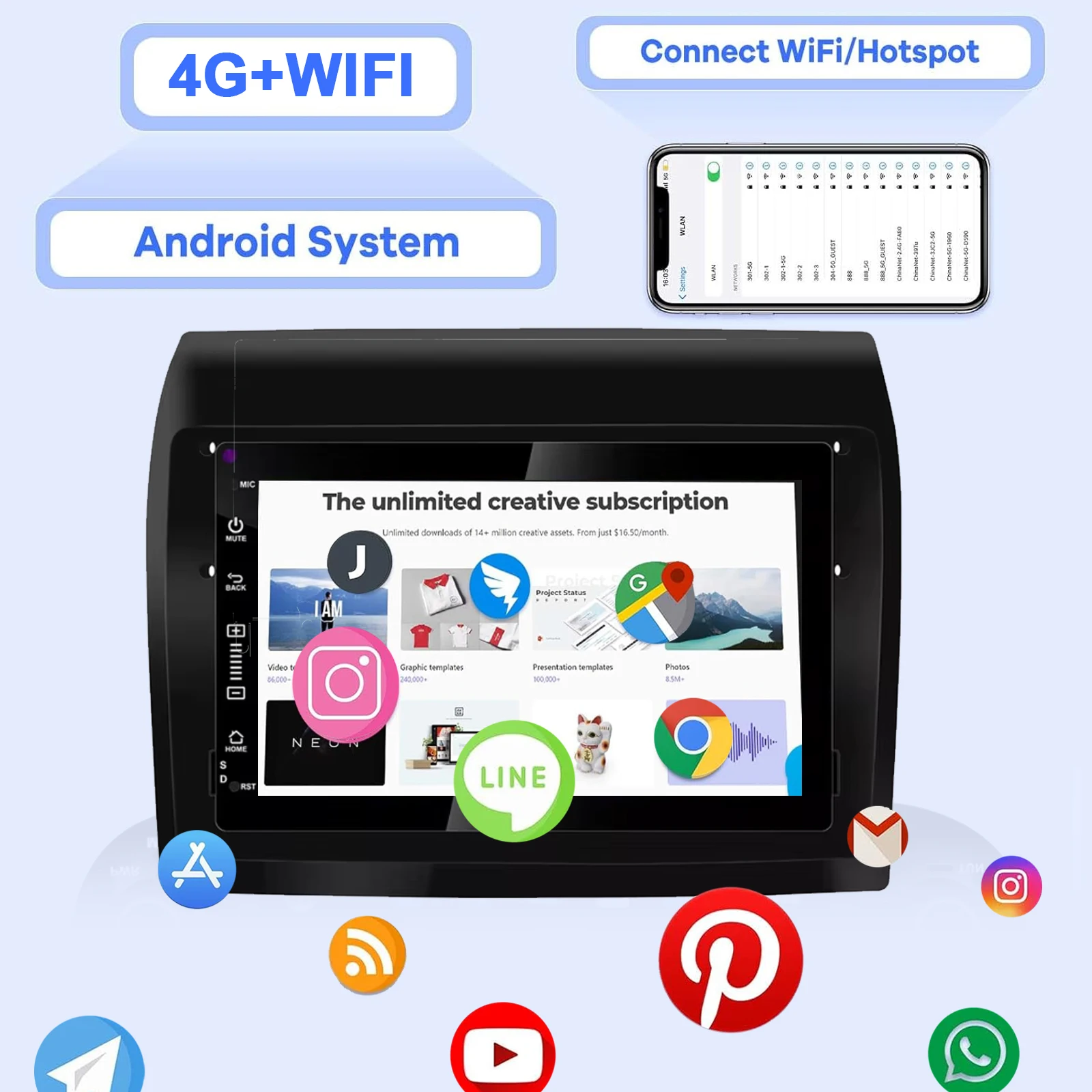 Android Car Radio for Fiat Ducato Peugeot Boxer Citroen Jumper Multimedia Player