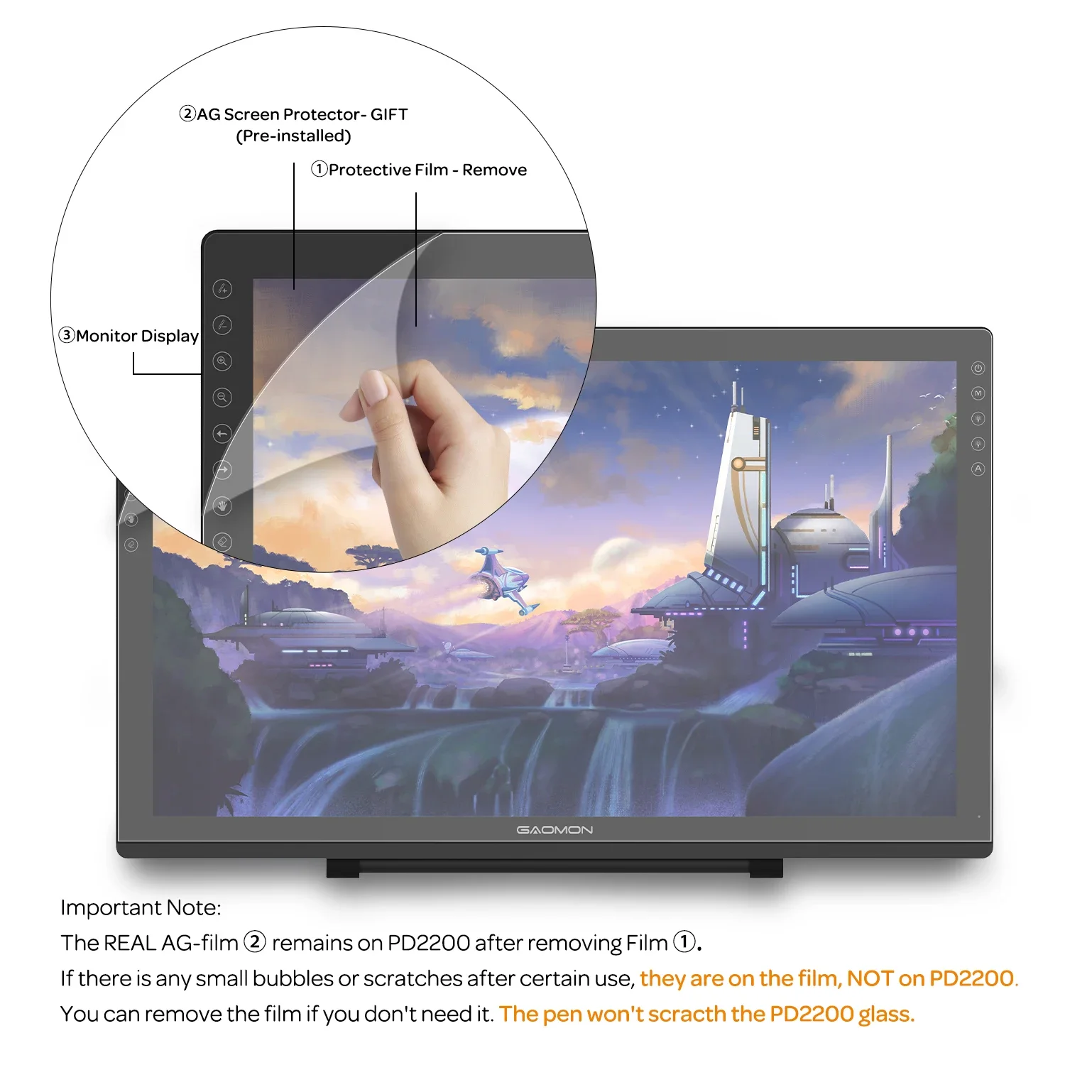 Protective film GAOMON PD1161/PD1220/PD1320/PD1560/PD1561/PD1610/PD156PRO/PD2200 Protector Graphics tablet display monitor screen film