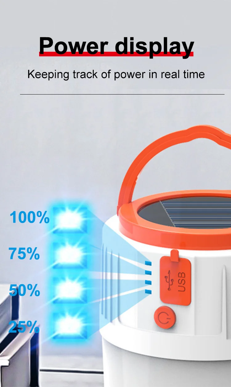Description Picture 5 of itemUSB Solar Light Bulb Rechargeable Camping 42LED Lamp 3Lighting Modes Tent Hanging Bulb Night light for Emergency Outage 80W-100W