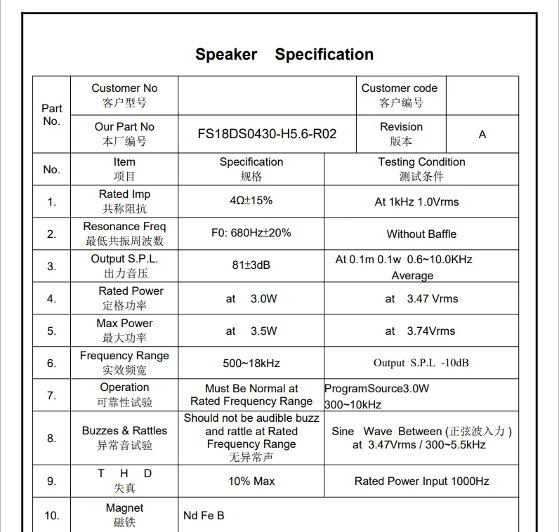 Description Picture 2 of item2PCS GHXAMP 16mm round small Horn 1.6cm laptop Speaker 3ohm 2W