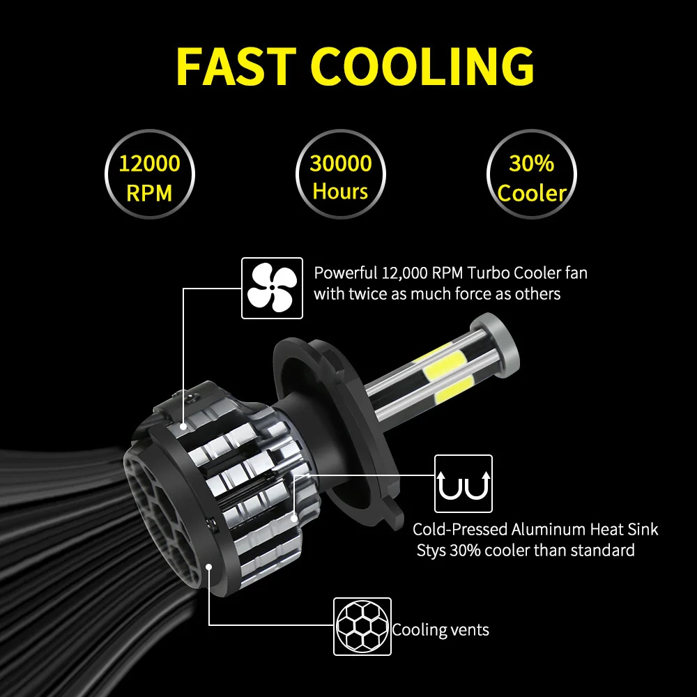 LED Headlight Bulb 4 6 8 Sides 12V H8 H11 H7 20000LM HB3 9005 HB4 H1 H3 H4 Canbus 60W 3D 360 degree Super Auto Lamp