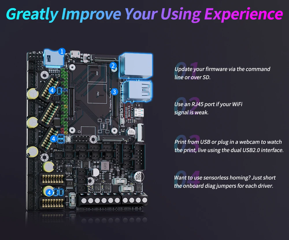 BIGTREETECH Motherboard para Impressora 3D, Motherboard, Control