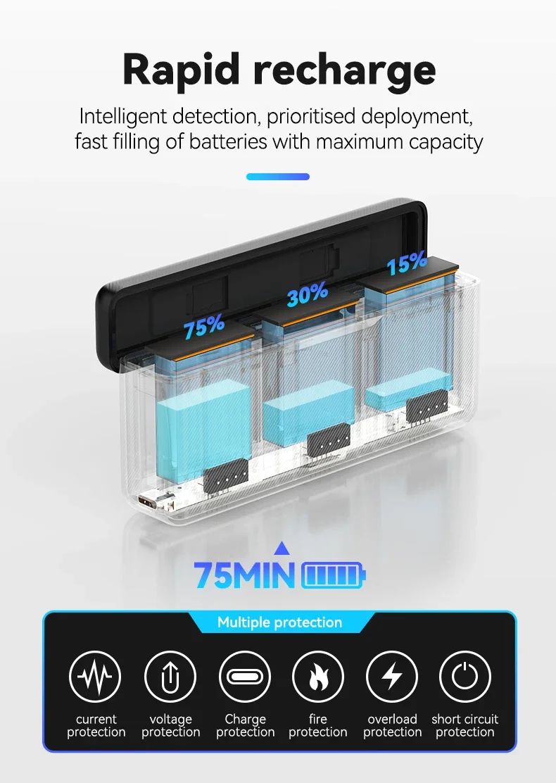 Description Picture 3 of itemTELESIN Fast Charging Case for DJI OSMO Action 5 4 3 Type-C Battery Charger with TF Card Storage DJI Action Camera Accessories