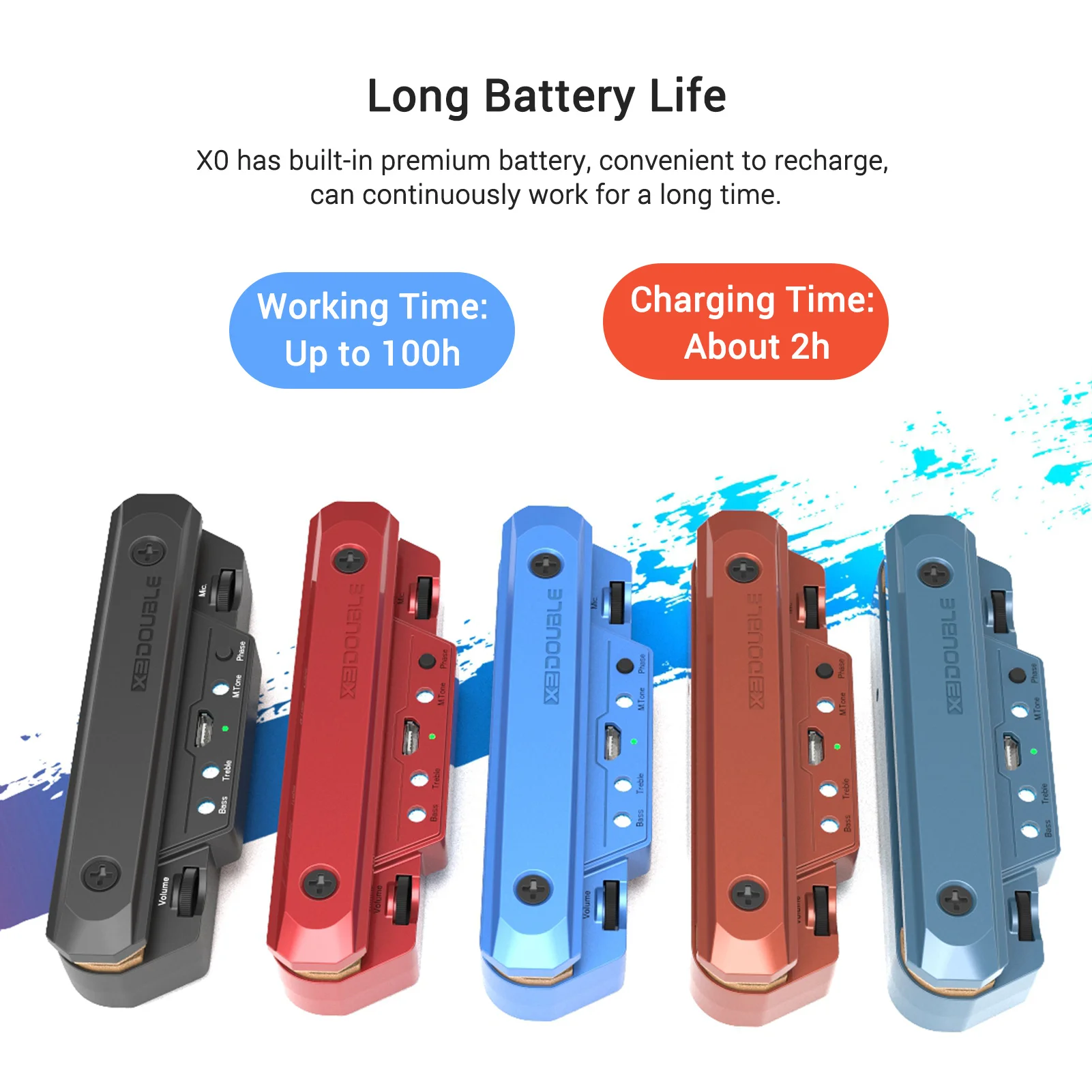 DOUBLE X0 Guitar Pickup Preamp Soundhole Pickup With Volume Tone Control Musical Instrument Accessories For Acoustic Guitar