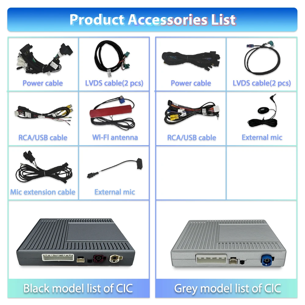 BMW ø  ī÷, ȵ̵ ̷ ũ, ÷ , 5, 7, F10, F11, F07, GT, F01, F02, F03, F04, CIC, CCC, NBT, EVO