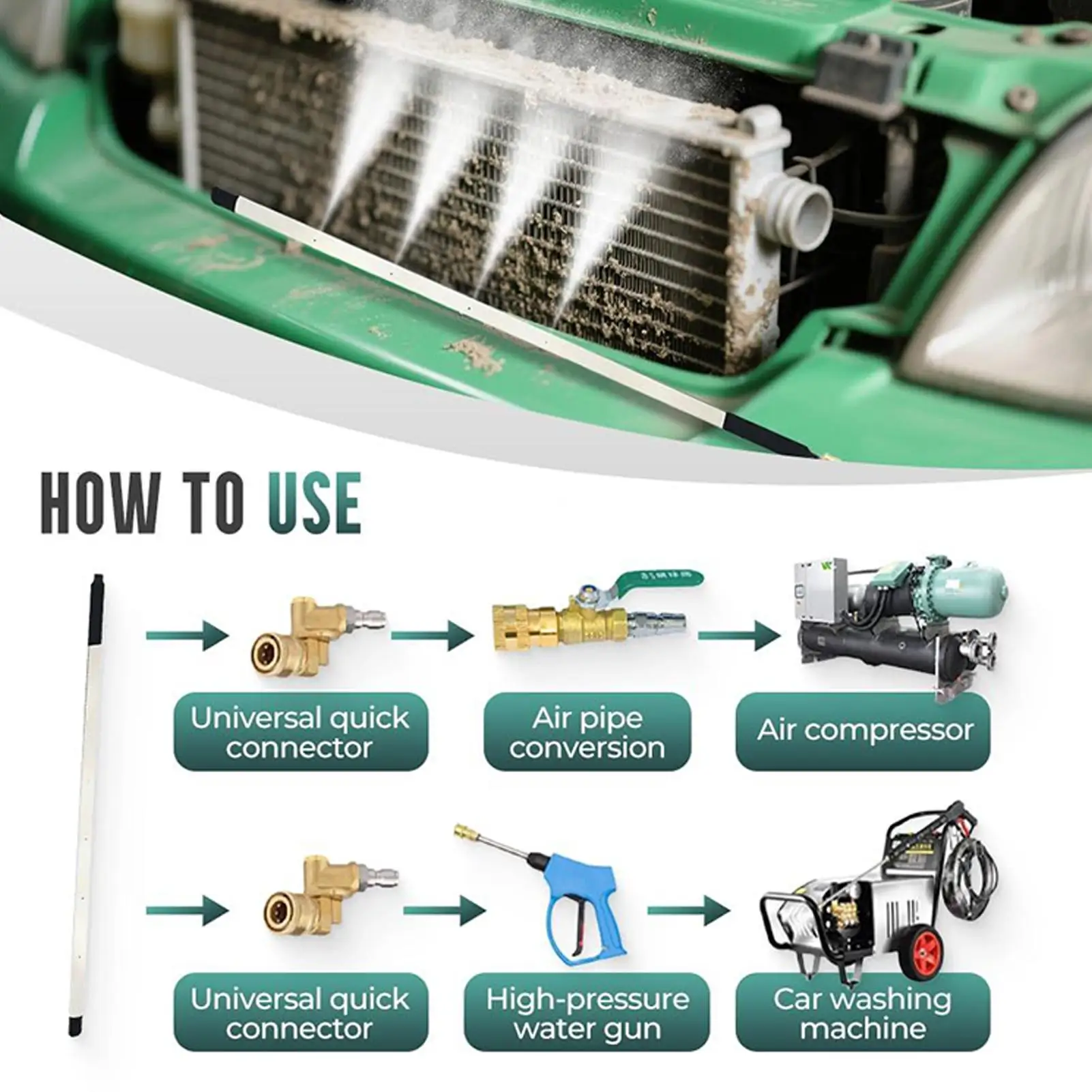 Car Radiator cleaning wand 180 Degree Rotation Pressure Washer Wand Rinser Blower Rinser for RV Trucks AC Refrigerator Hvac