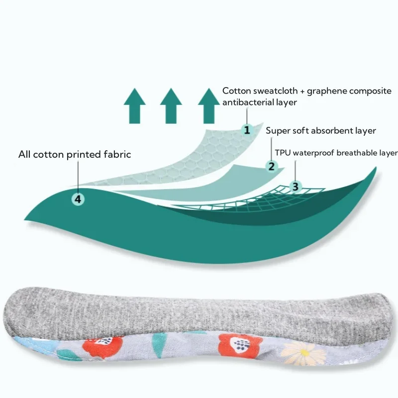 Graphene Cotton Antibacterial Menstrual Pad Washable Sanitary Napkins Reusable Leak Proof Underwear Pad Cloth Menstrual Gaskets 5