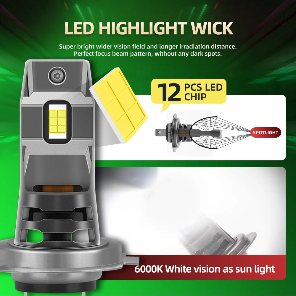 2pcs Mini H7 LED Headlight Bulb CSP Chips Car Headlamp Light Fog Lamps H7 Led Turbo Automobile White 6000K 12V Plug and Play
