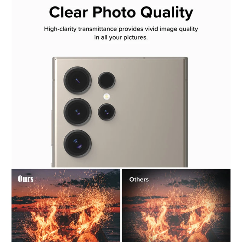 Premium Metal Camera Lens Glass Protectors with 9H Tempered Glass