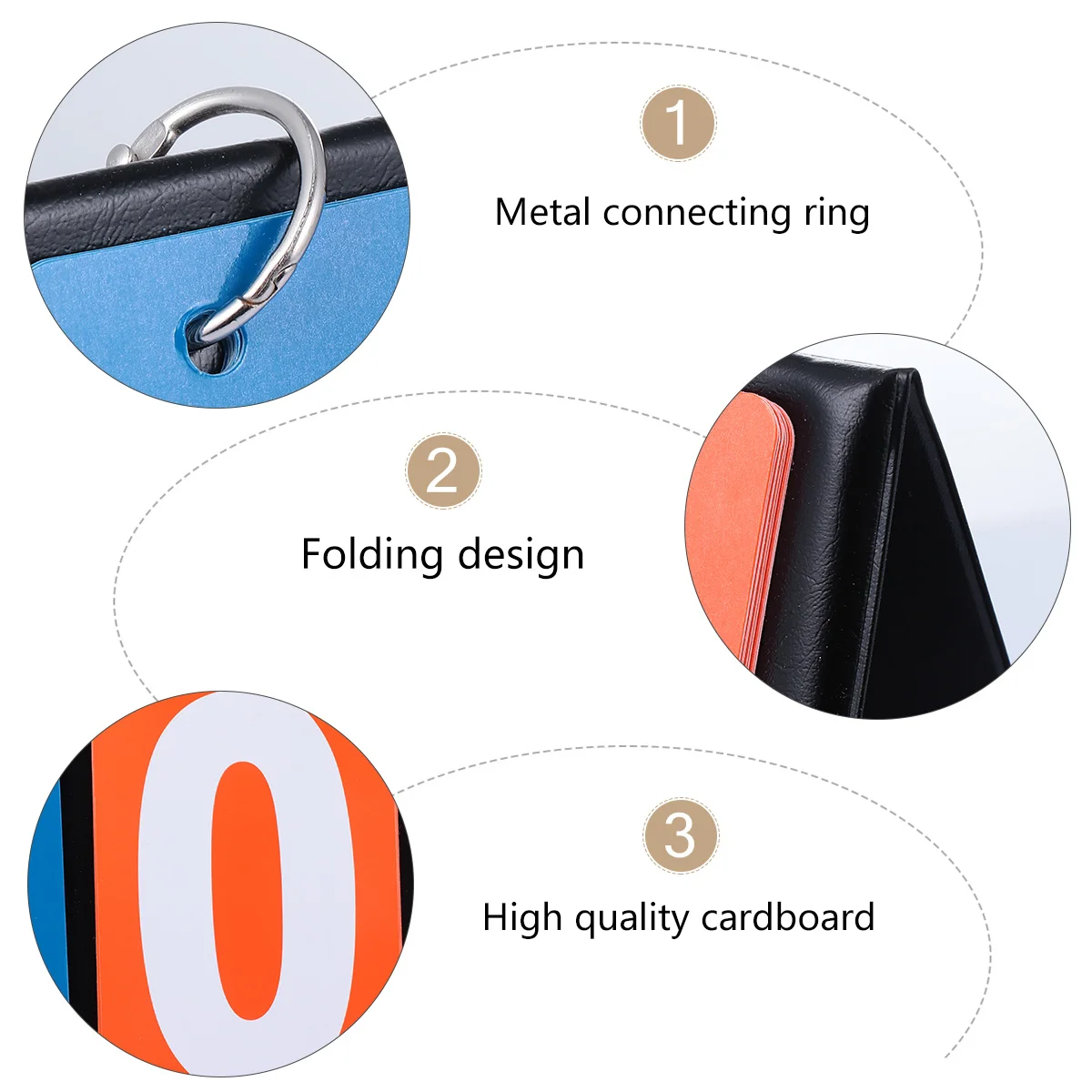 Drainage Basket Flip Card Basketball Score Board Flipper Scoreboard for Sport Football