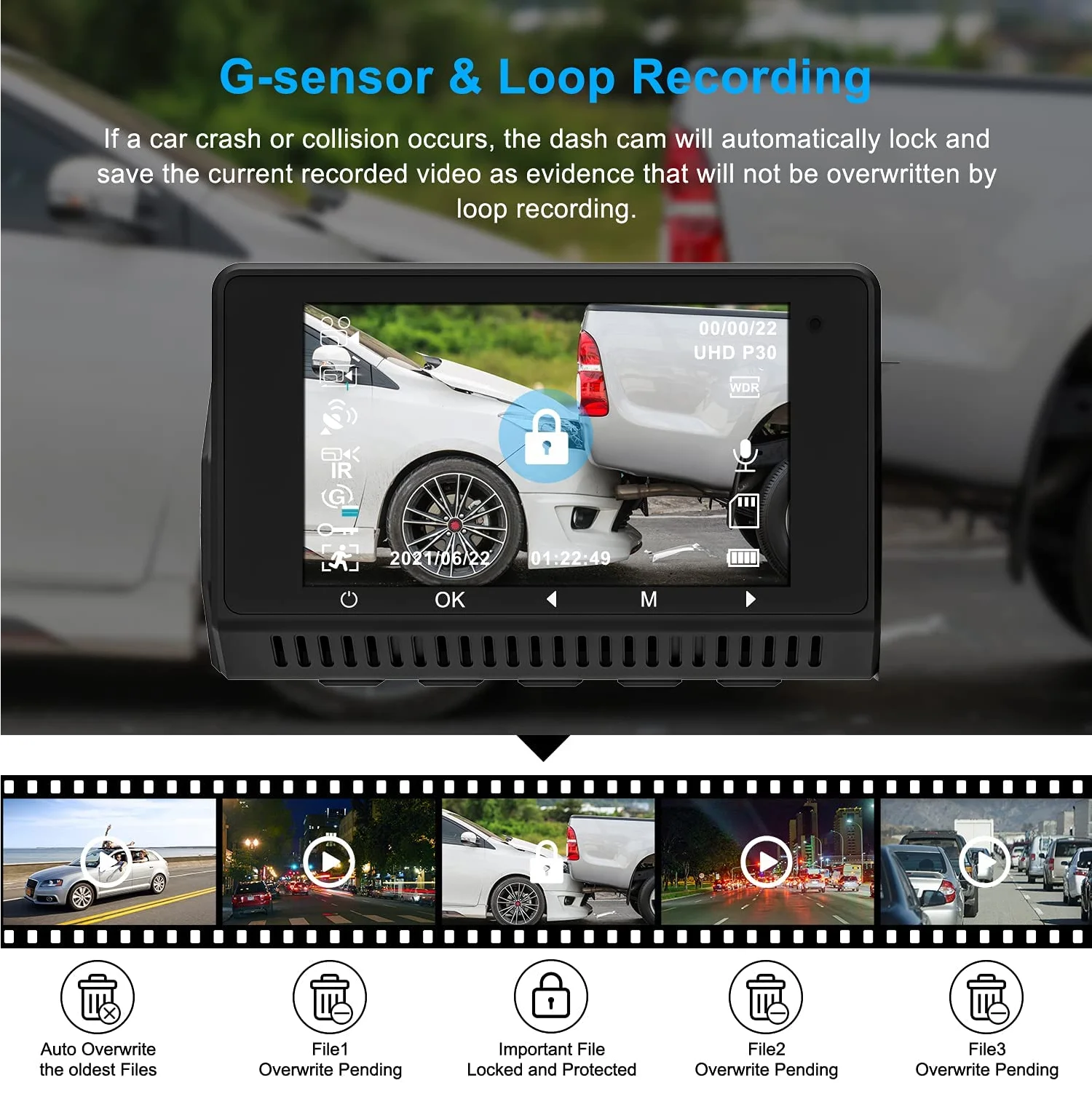 Dashcam 4K GPS WIFI 24h Parking Monitor Night Vision Dash Cam For Car  Camera Mini Dvr Para Coche Kamera Samochodowa Rejestrator