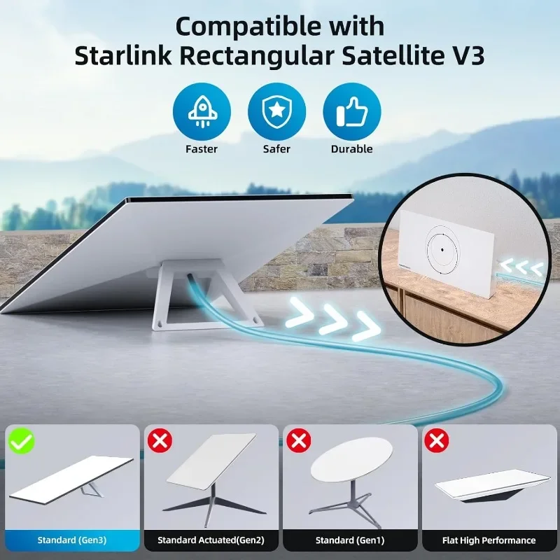 Starlink Data Cable Ethernet Cable for Starlink Gen 3