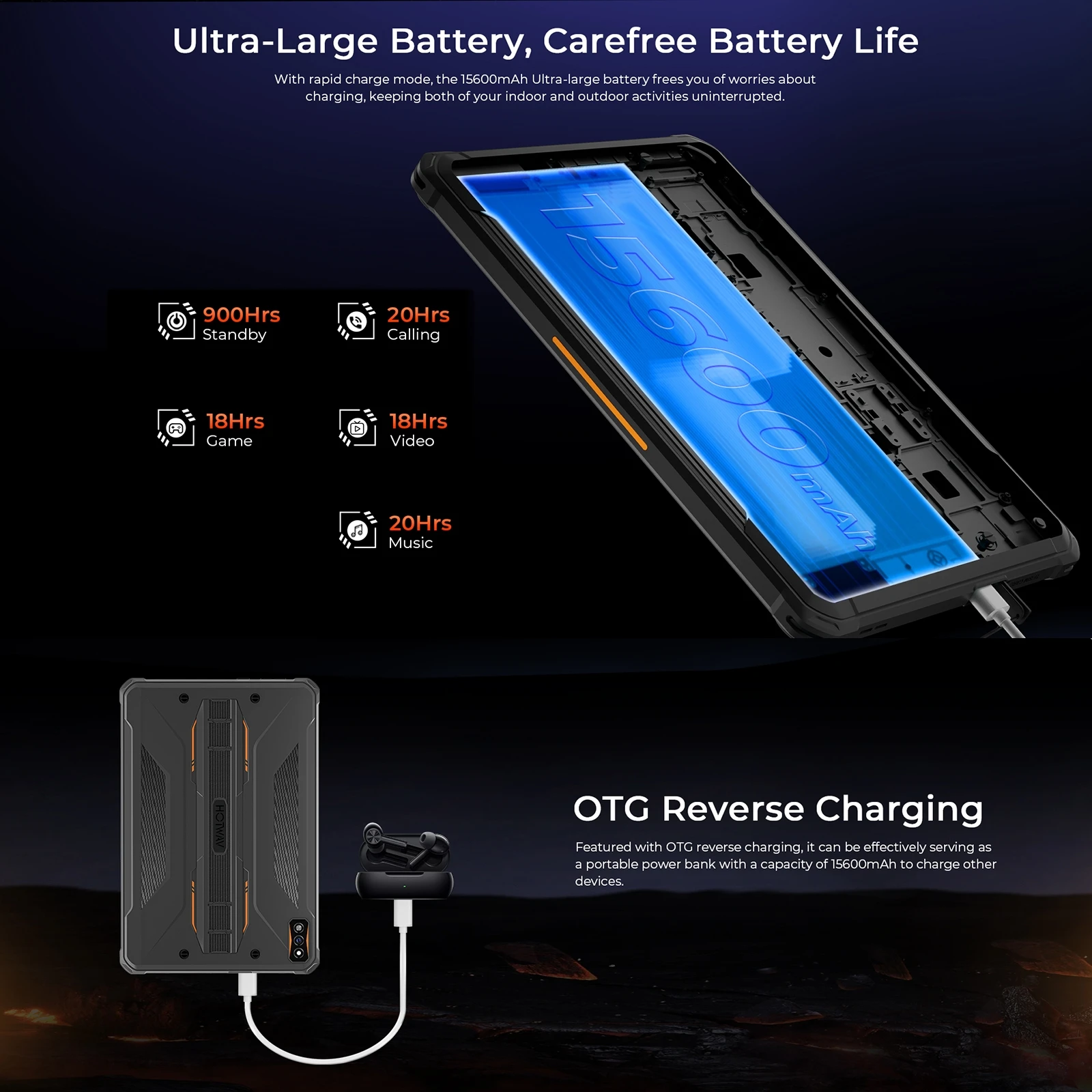 HOTWAV Tab R7 Rugged Tablet 6GB+256GB 10.1'' HD Display Android 13 Tiger T606 Octa Core 4G Global Version ith Google Play Tablet