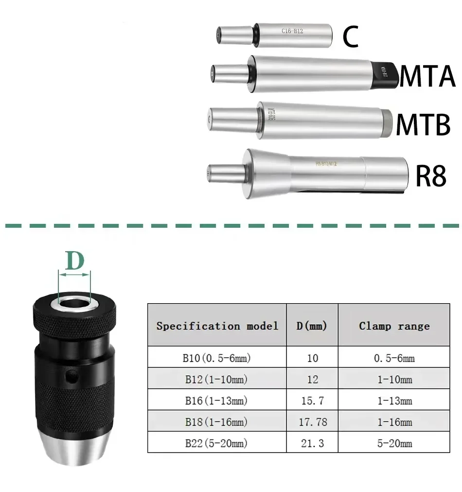 Drill Chuck B10 B12 B16 B18 B22 Self tightening drill chuck MT1 MT2 MT3 MT4 C6 C8 C12 C16 C20 R8 Morse Drill Chuck Lathe 1-10 1-13mm 1-16mm