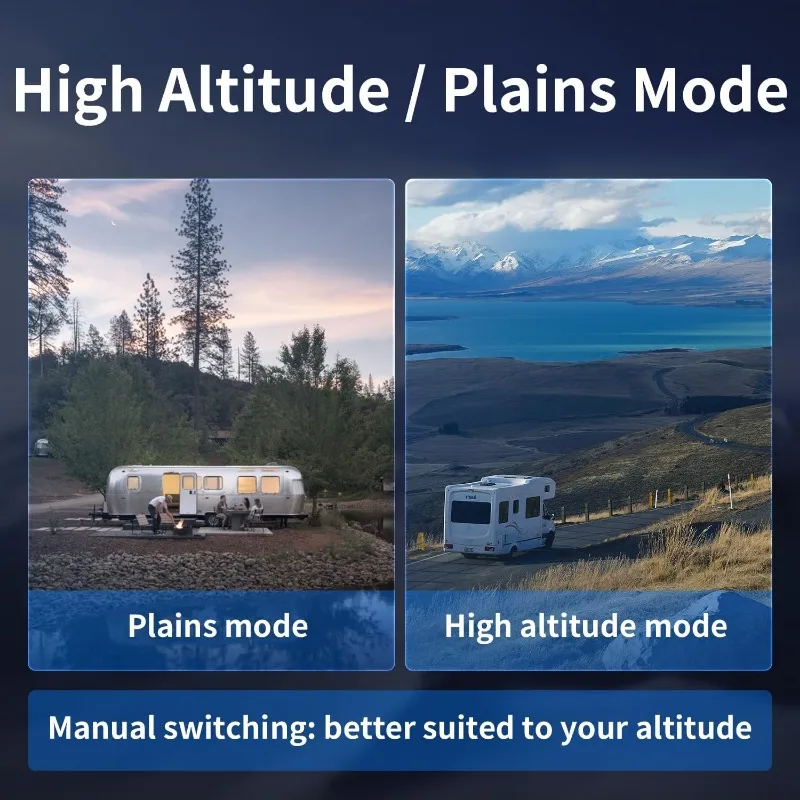 65,000 BTU RV Tankless Water Heater, 9,800ft High Altitude Available, 12V, CSA Certificated, with White Door