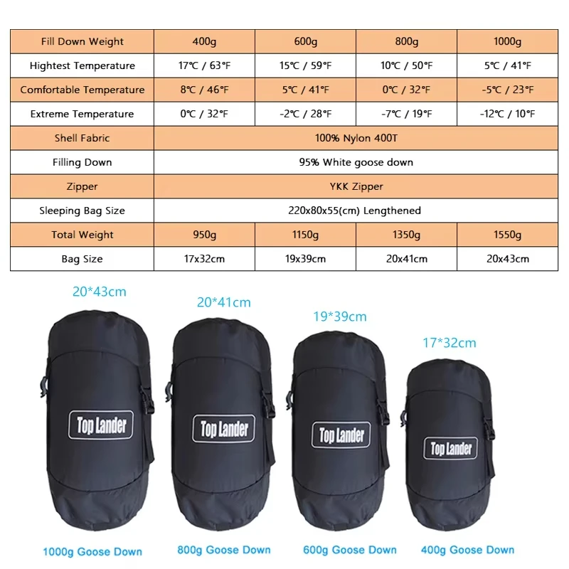Lengthened Goose Down Sleeping Bag Cold Winter Adult Waterproof Mummy Outdoor Camping Hiking Backpacking Bushcraft Gear