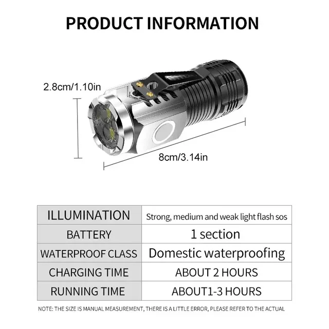 Three-Eyed Monster Mini Flash Super Power Flashlight Rechargeable Portable Outdoor Lighting Long-Range Powerful Flash Lights - Image 2