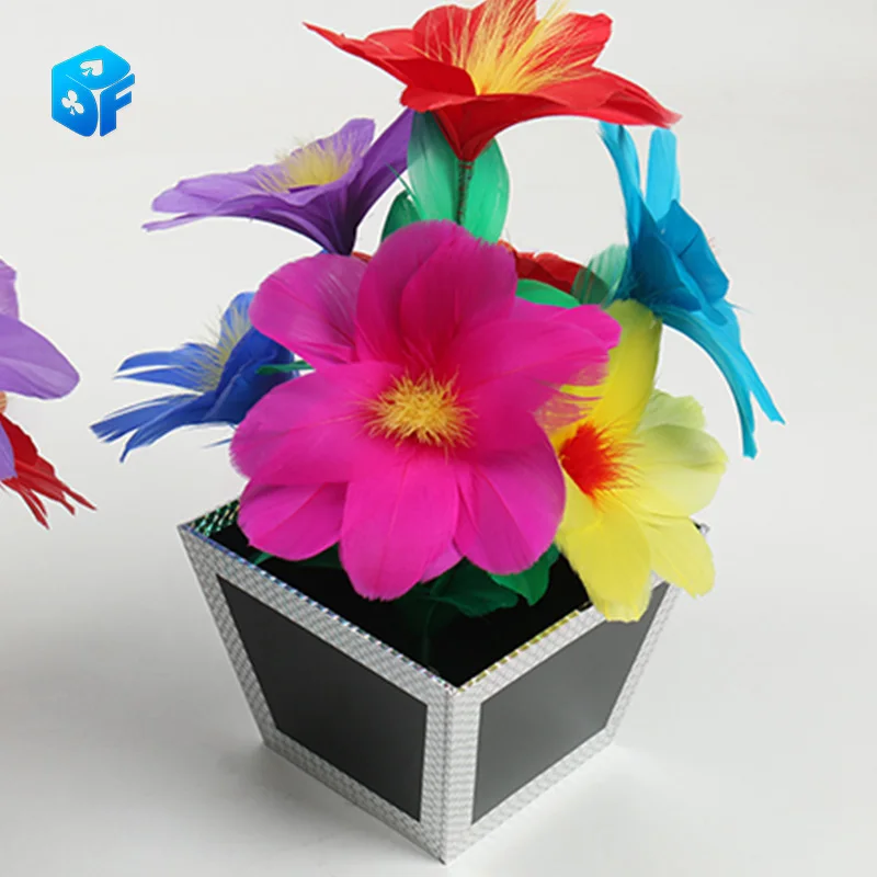 ▲レア▲フラワーポットドール▲植木鉢が人形に変化▲マジック▲手品▲ 植木鉢人形(ポットドール)を作ってみました｜🍀GreenSnap