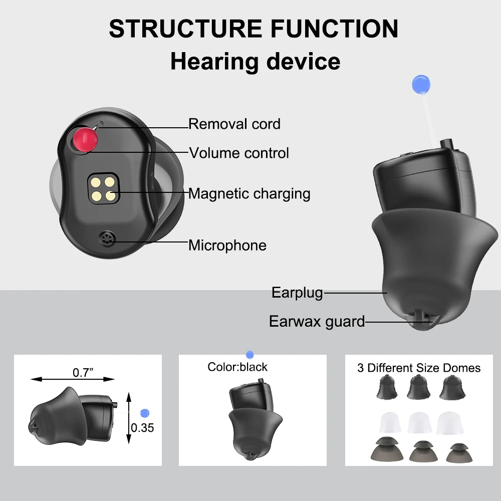 Rechargeable Hearing Aids Invisible Mini Noise Reduction Adjustable Sound Amplifier Wireless Ear Device for Elderly Audifonos 2