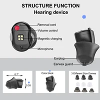 Rechargeable Hearing Aids Invisible Mini Noise Reduction Adjustable Sound Amplifier Wireless Ear Device for Elderly Audifonos 2