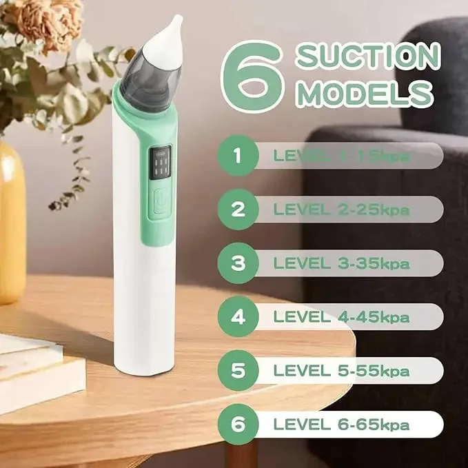 1pc-Silicone Baby Nose Cleaner &ndash; Rechargeable Electric Nasal Aspirator with Adjustable Suction, Low Noise, Health & Safety