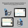 AC/DC Current Clamp Meter Hantek Oscilloscopes CC65 CC650 AC/DC 20KHz 400Hz Bandwidth 1mV/10mA 65A/650A with BNC plug 3