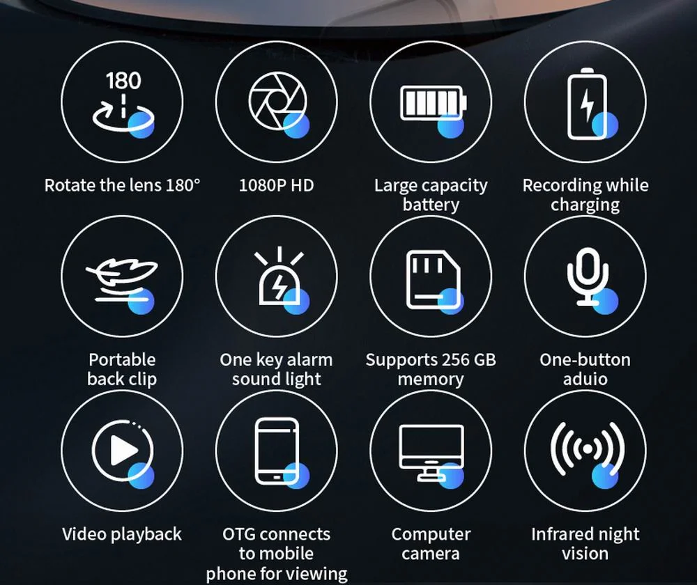 Description Picture 3 of itemNEW 1080P HD Mini Camera Portable Digital Video Recorder BodyCam 180 Rotating Infrared Night Vision Police Cam Small Camcorder