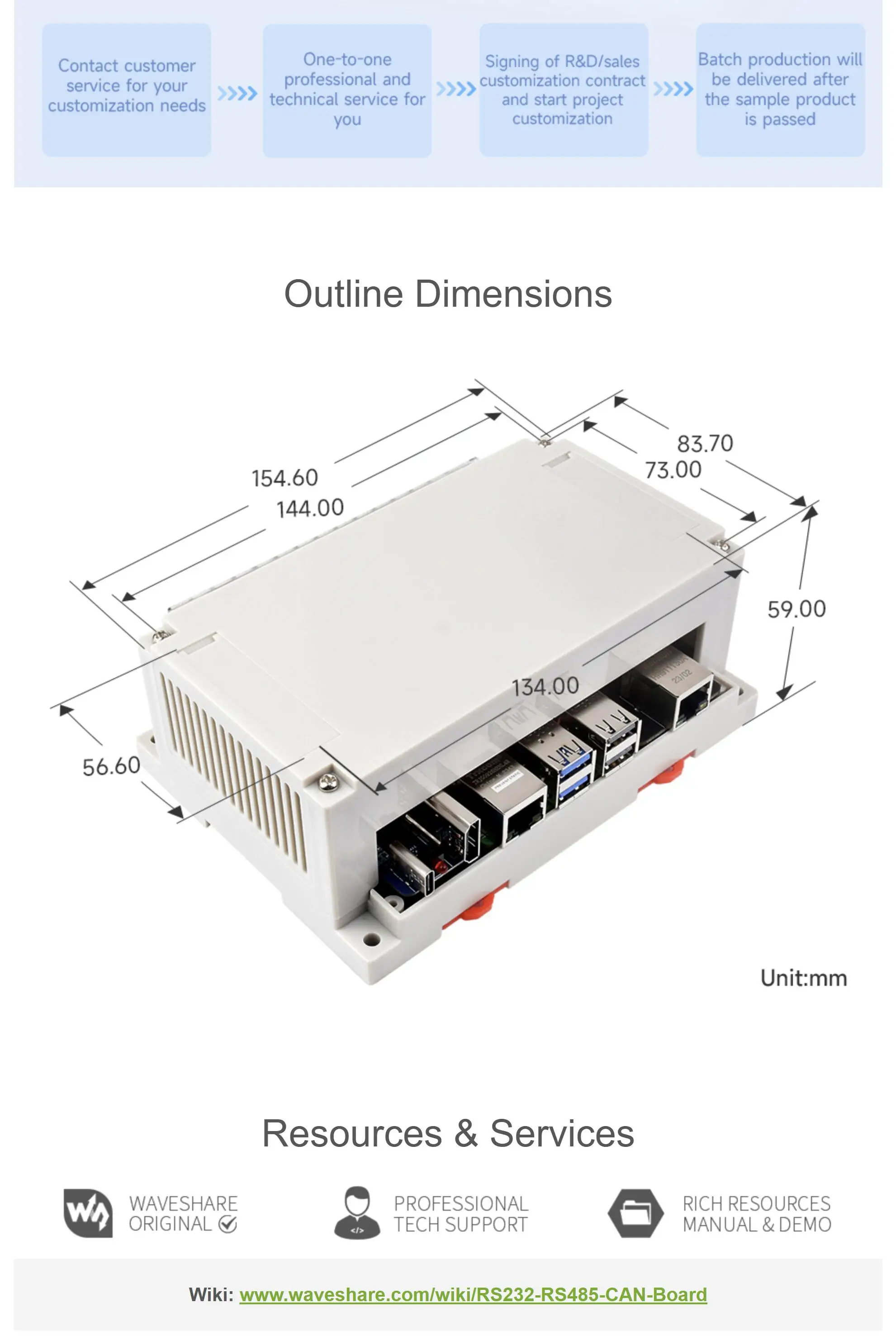 Raspberry Pi Industrial Interface Board Isolation RS232/485 CANFD Expansion Boar
