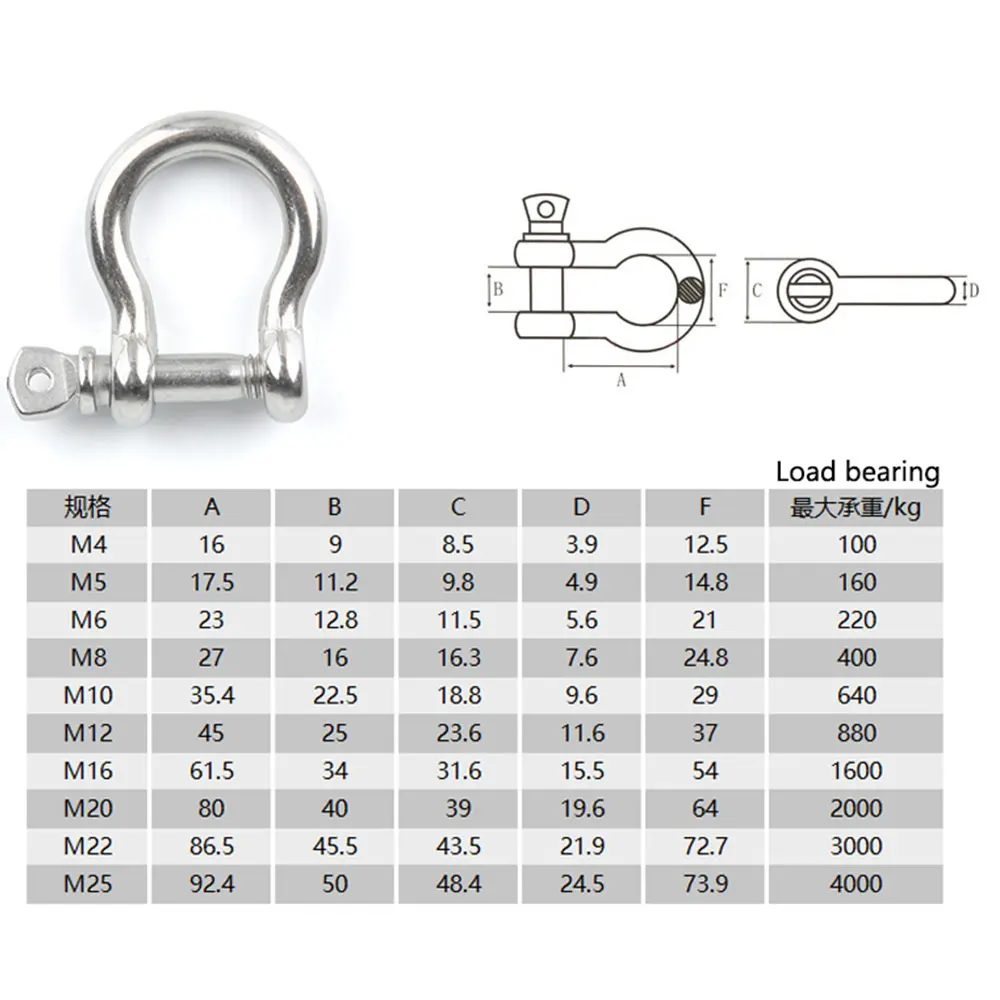 rolamentos de parafuso rope bolt cufflinks m10 m12 m16 m20 tipo 01