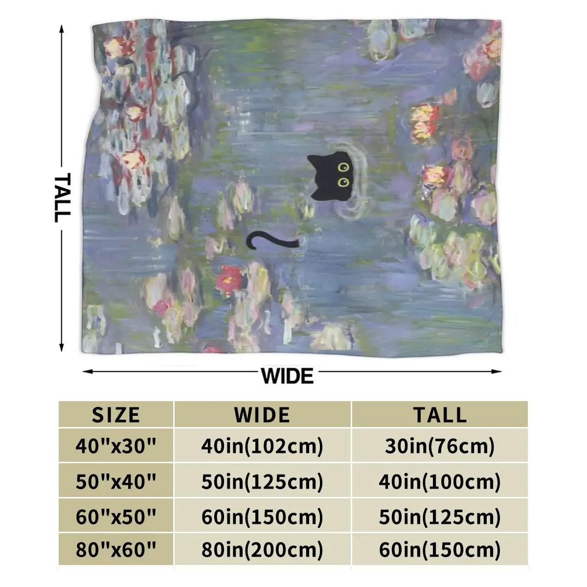 ������ ��� ����, ��Ʈ�� ����Ʈ ����ũ�� �ø��� ���