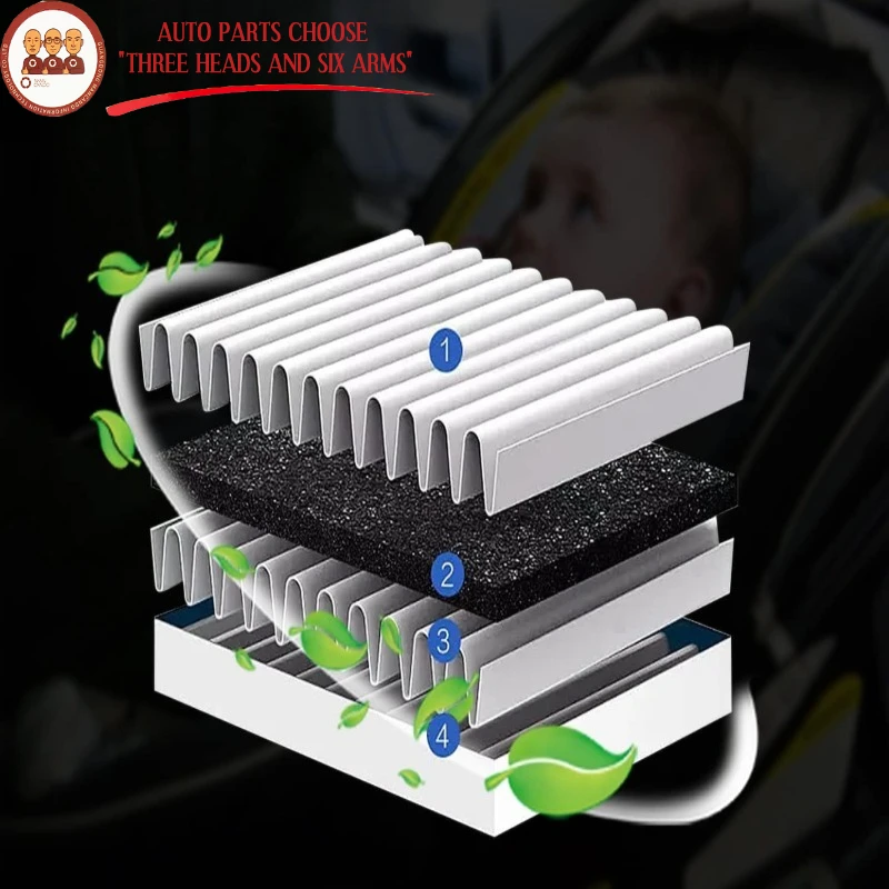 16LC-25001C Aktivkohle-Innenraumfilter für 2er Serie F20 F21 3er Serie 320I F30 F31 F34 4er Serie 428I F32 F33 F36 64119237555 64119237554 – Detail 3