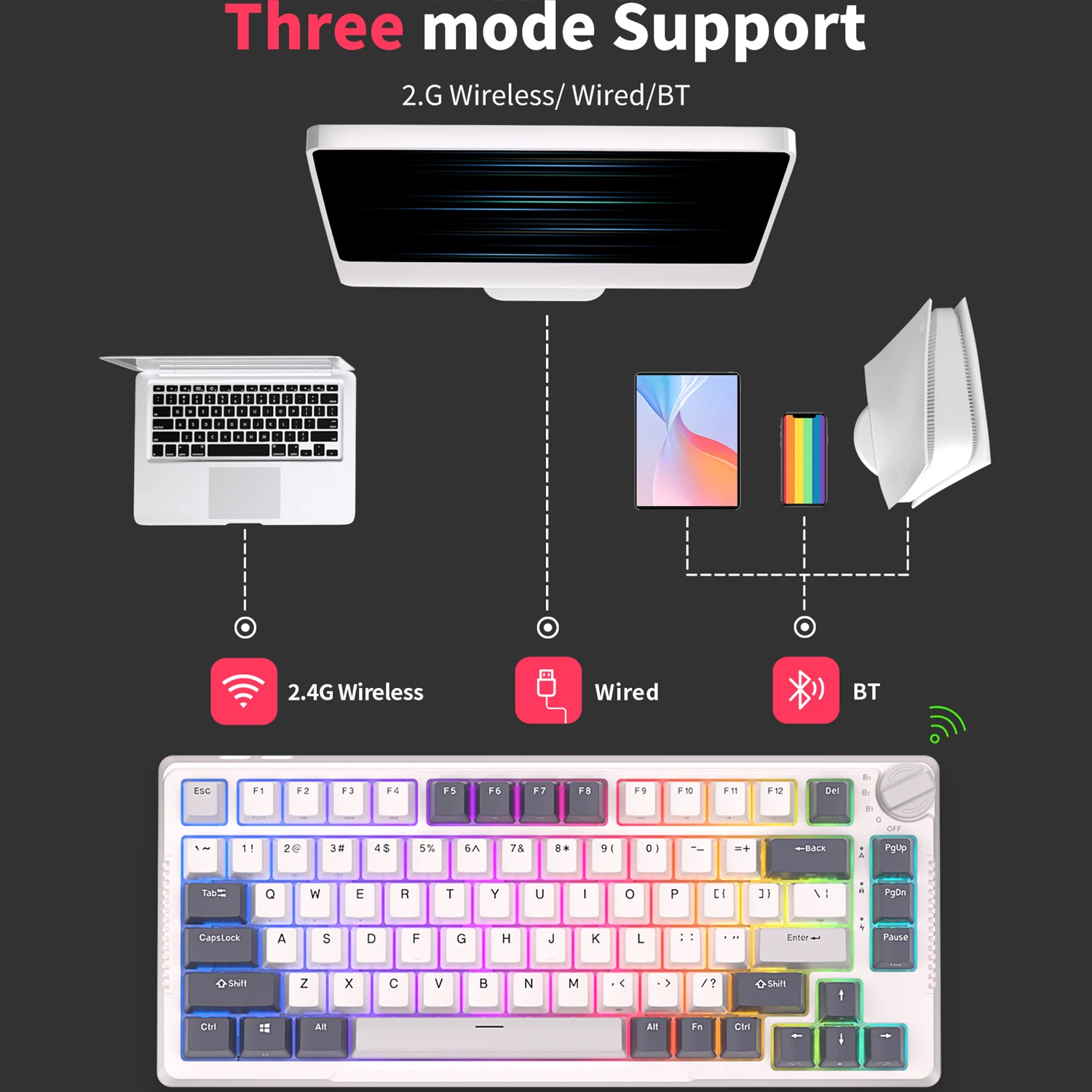 RK Royal Kludge H81 Gasket Structure Mechanical Keyboard 81 Key RGB Backlit Tri-mode 2.4G Wireless Bluetooth Gaming Keyboards