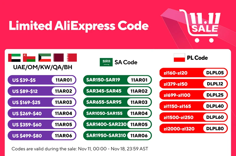 Description Picture 2 of itemTIMEMORE Chestnut C3 Manual Coffee Grinder S2C Burr Inside Portable Hand Coffee Mill Grinder With Double Bearing Positioning