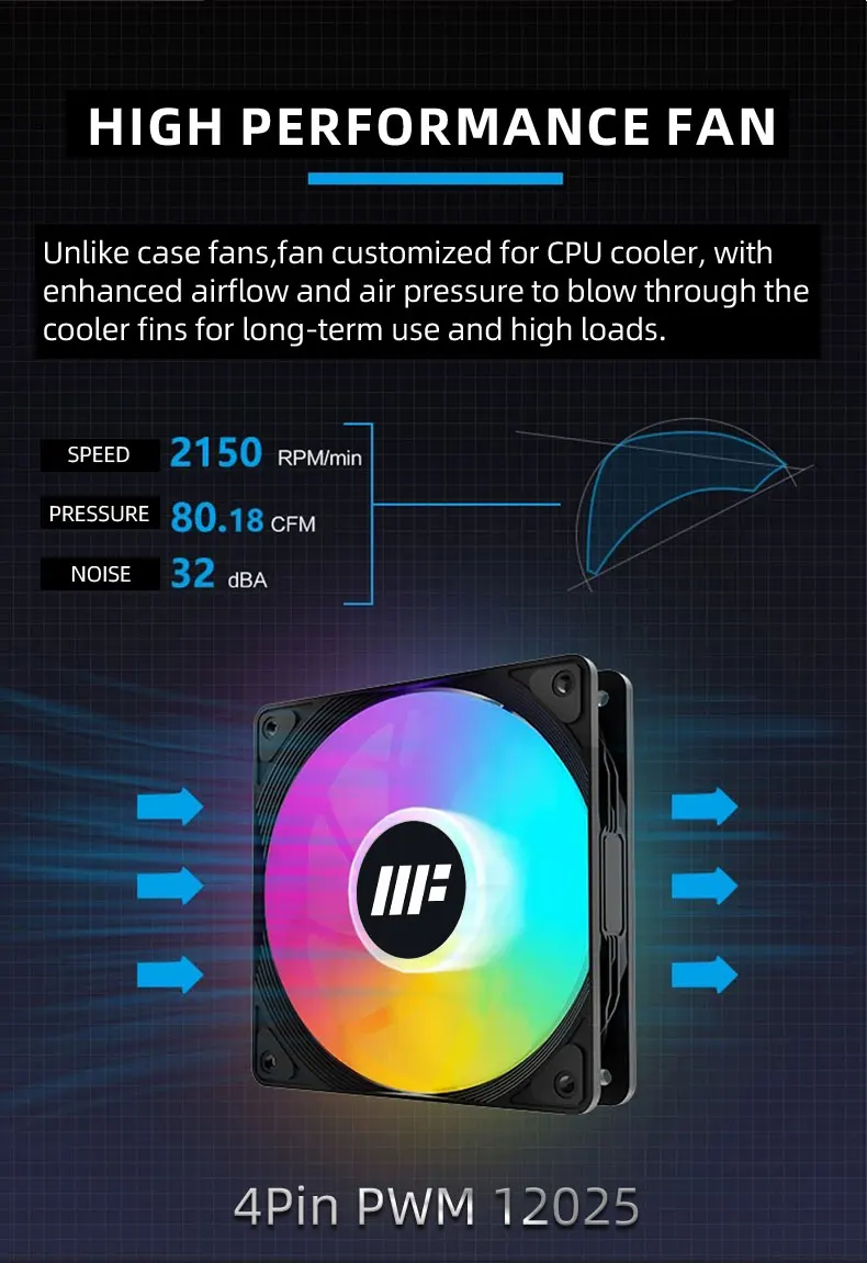 CPU Cooler 153mm height 7 HeatPipe TDP 280W Dual Towers Double Fan For Intel 185