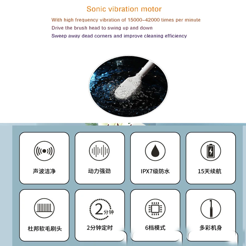 Electric Toothbrush Ultrasonic Sonic Rechargeable Tooth Brush Six-speed Mode Waterproof Whitening Teeth Brush Adult Timer Brush